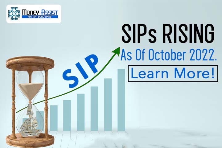 Mutual Funds in India