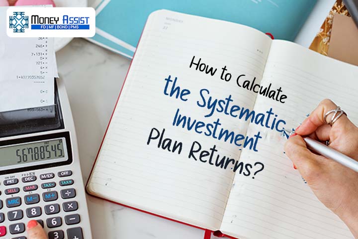 SIP Return Calculator