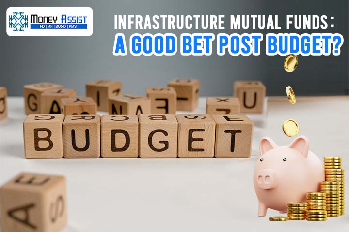 mutual funds investment plans