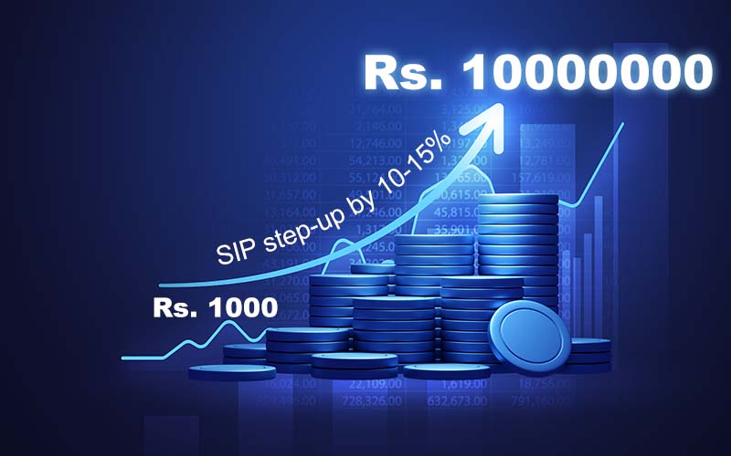 mutual fund return calculator