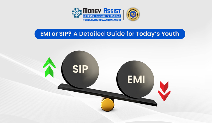 mutual funds investment plans for beginners