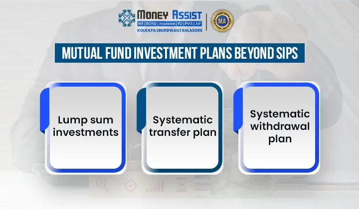 best mutual funds investment plans