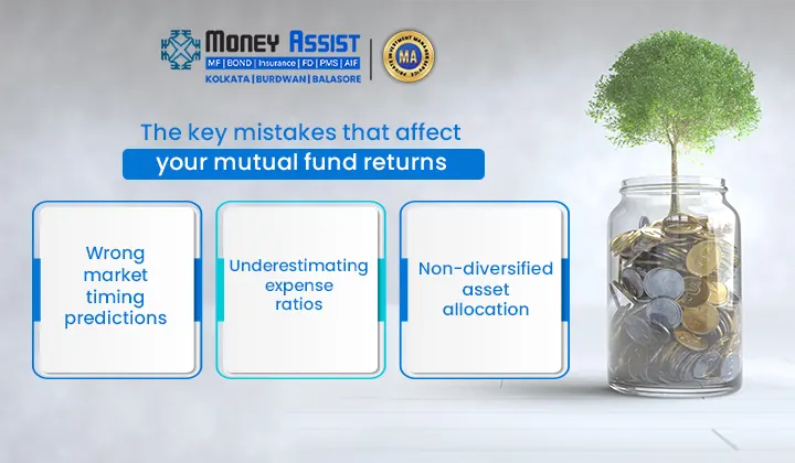 mutual fund returns 10 years