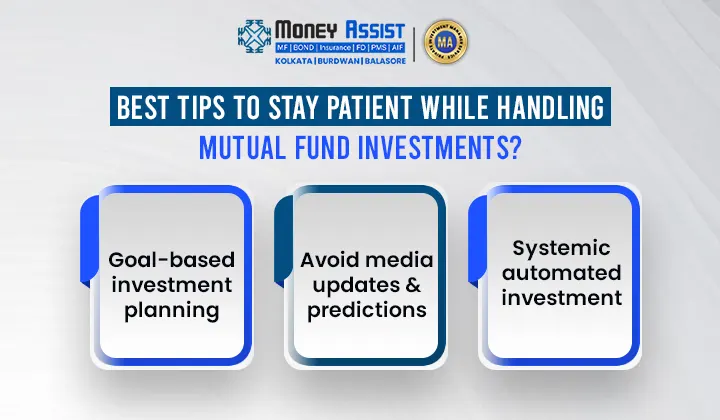 mutual funds investment plans
