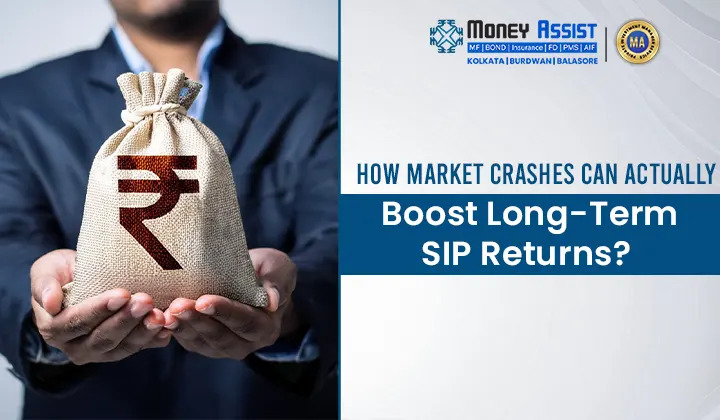 SIP return calculator