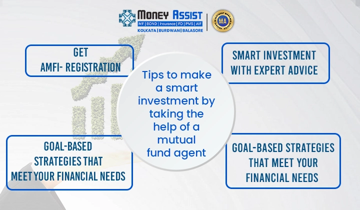 mutual fund agent