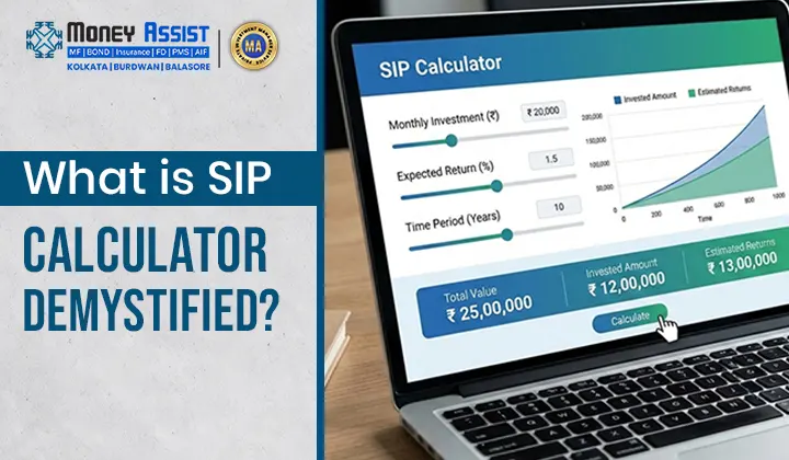SIP calculator