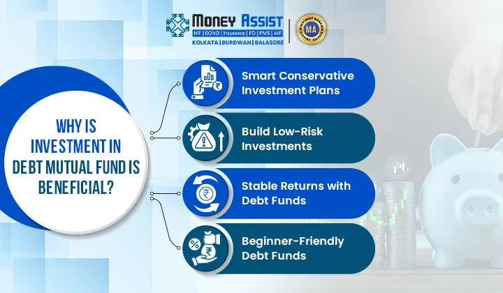 mutual funds investment plans