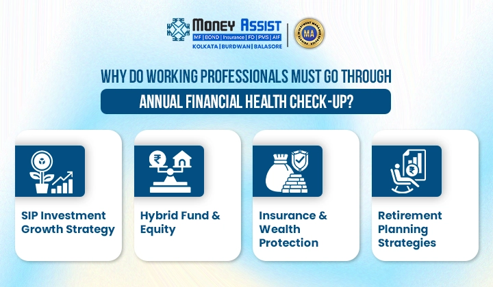 mutual fund investment